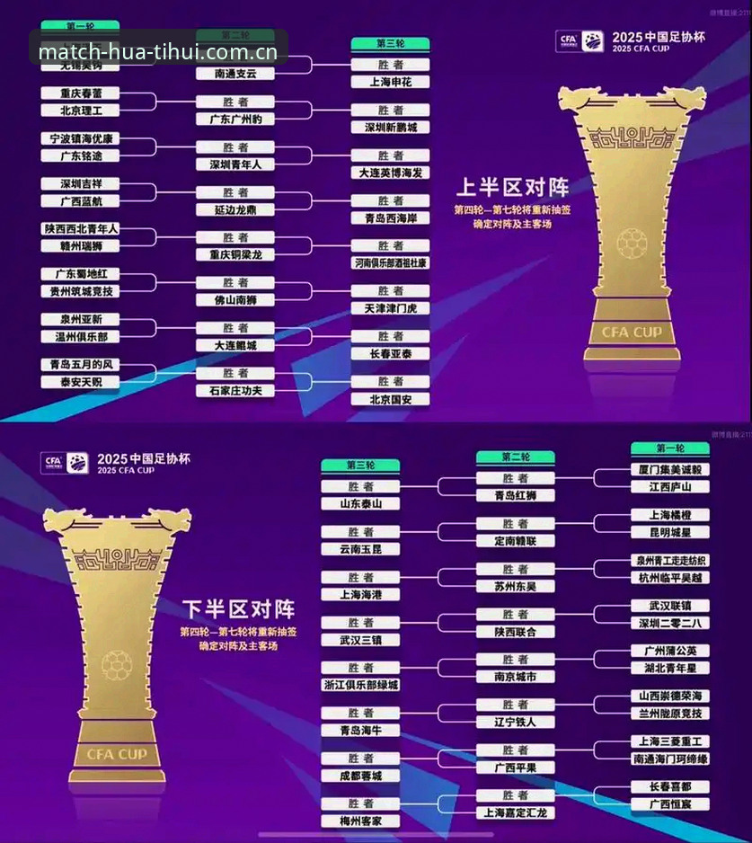 华体汇体育怎么下载 U17世界杯抽签结果解读与中国队出线前景分析指南