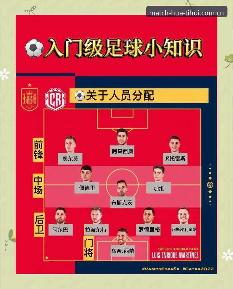 世界杯扩军66队必备知识：华体汇平台观赛与解读指南